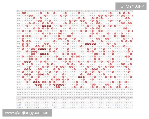澳门巴黎人攻略详细指南帮助新手玩家快速熟悉赌场环境与游戏玩法
